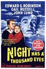 У ночи тысячи глаз (1948) трейлер фильма в хорошем качестве 1080p