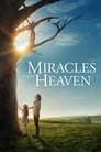 Смотреть «Чудеса с небес» онлайн фильм в хорошем качестве